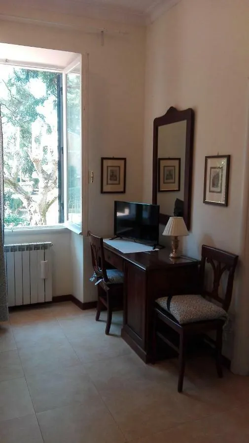 Villa Orsini Rome Couette-café
