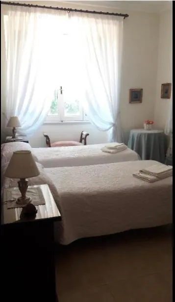 Bed & Breakfast Villa Orsini Rome